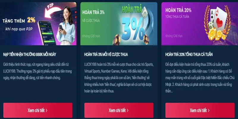 Hoàn trả tiền gửi tại tot88